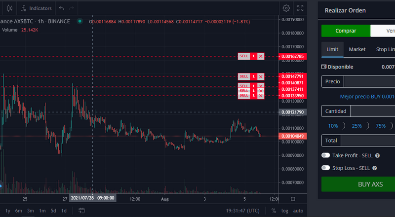 TunkoBTC - Bot Grid